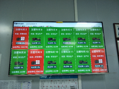 制造業(yè)ERP與MES系統(tǒng) 雙輪驅(qū)動(dòng)，賦能企業(yè)實(shí)現(xiàn)精細(xì)化生產(chǎn)管理